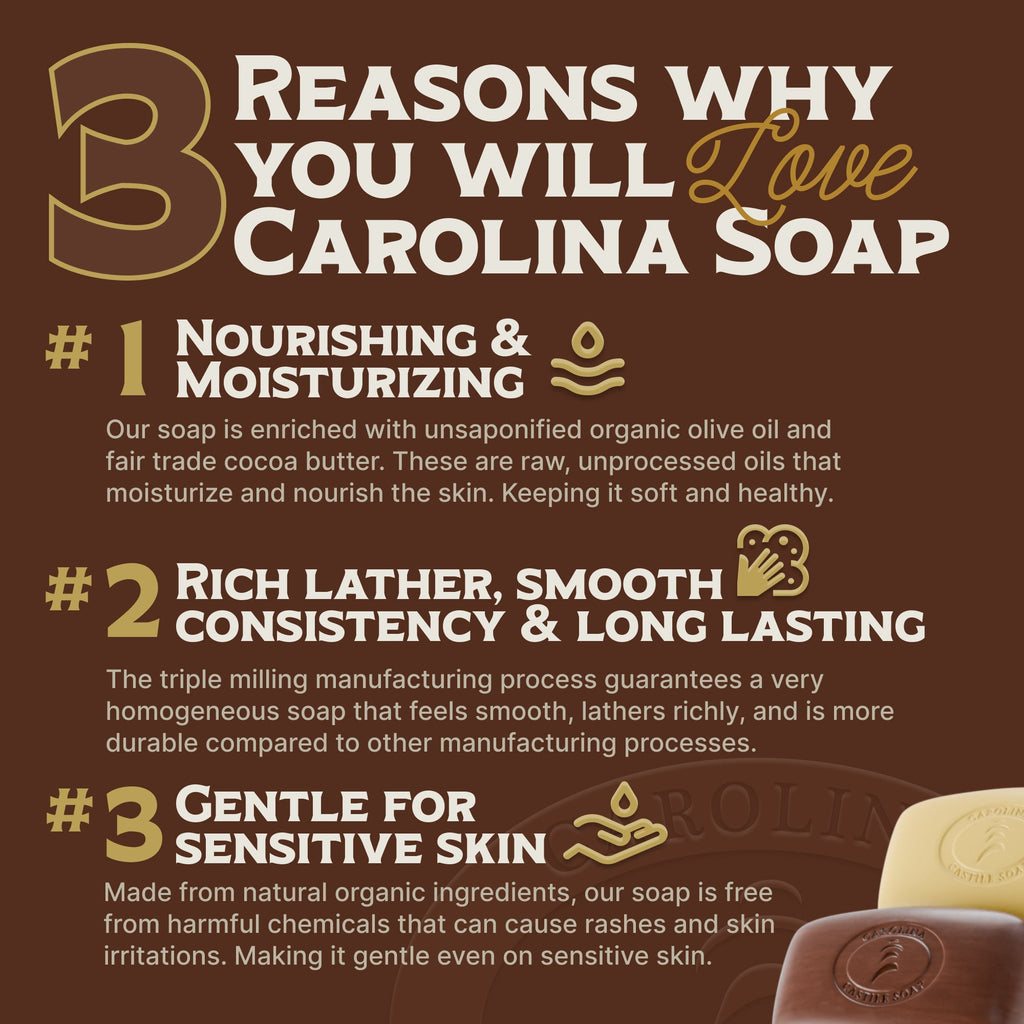 Castile Bar Soap - Gentle Unscented