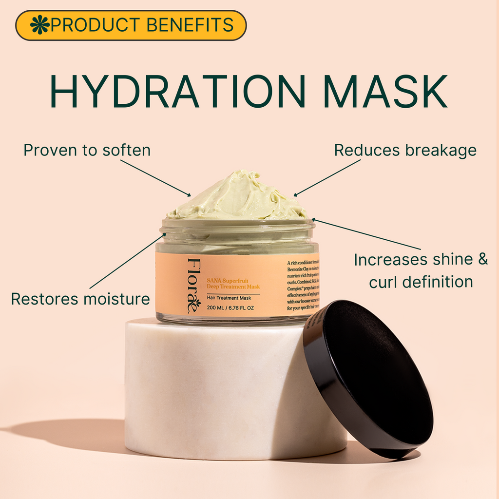 Hydration Collection – Moisture Retention & Shine