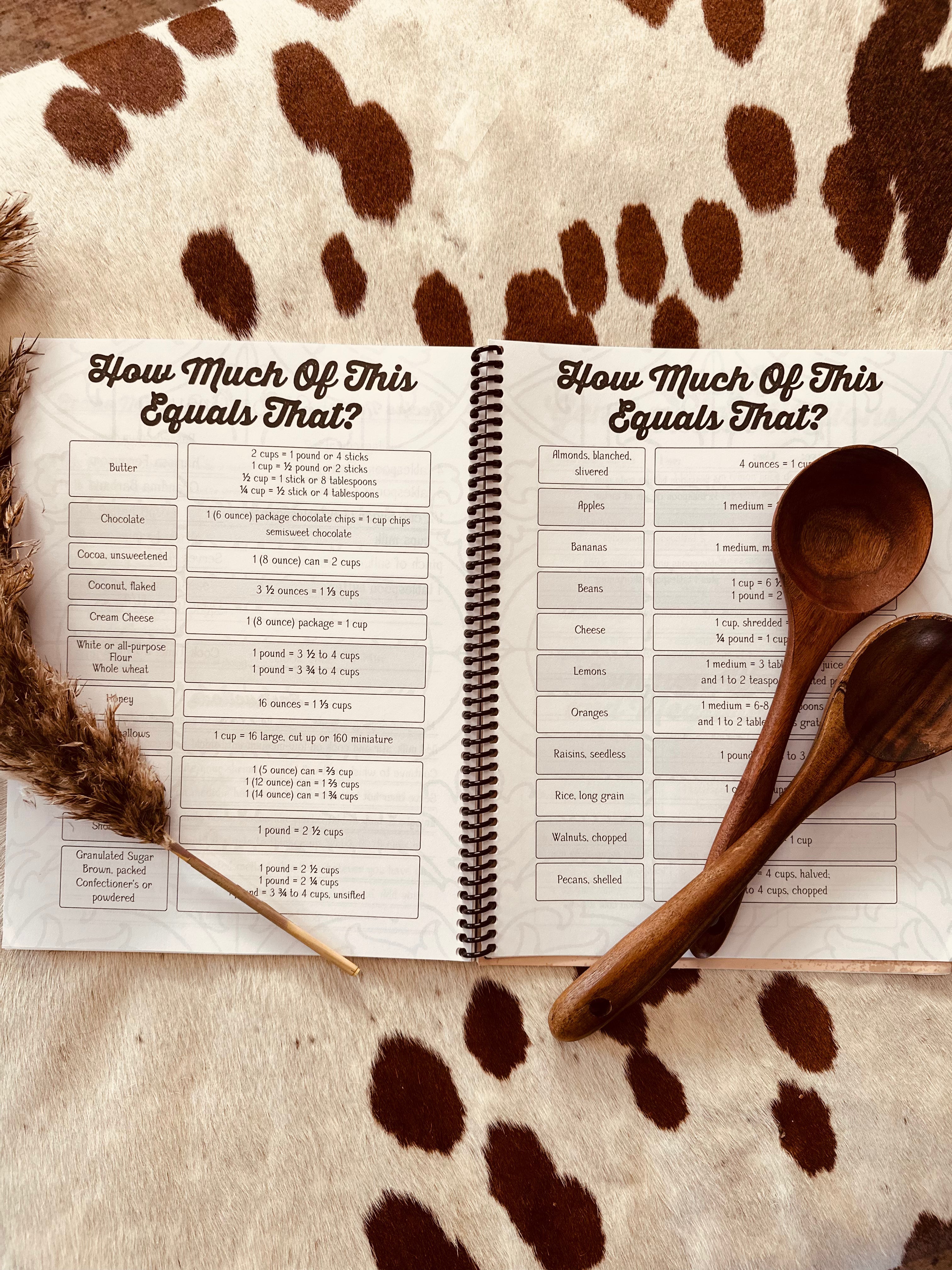 Recipe Book - Deadwood