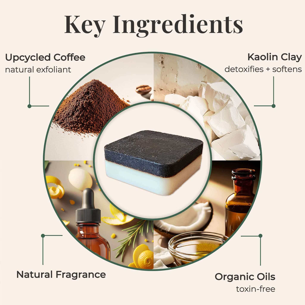 Lavender Upcycled Coffee Soap – Cleanse + Hydrate